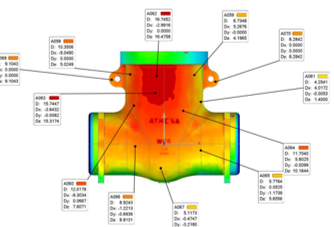 3D Scan Result Comparison